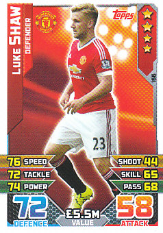 Luke Shaw Manchester United 2015/16 Topps Match Attax #166